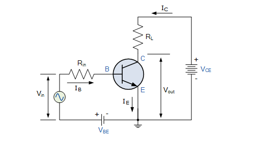 Transistor mắc theo kiểu E chung