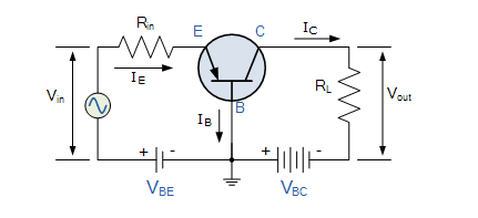 Transistor mắc theo kiểu B Chung